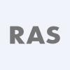 Ras Resorts and Apart Hotels Limited