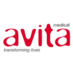 Avita Medical Inc.