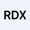 RDX Technologies Corp.
