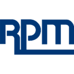 RPM International Inc.