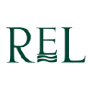 Riverstone Energy Limited