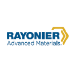 Rayonier Advanced Materials Inc.