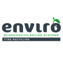 Scandinavian Enviro Systems AB (publ)