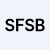 SFSB, Inc.