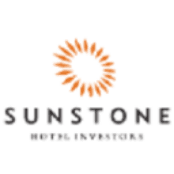 Sunstone Hotel Investors, Inc.