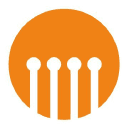 Serviceware SE