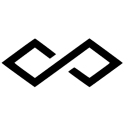 Simon Property Group, Inc.