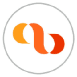 Syneos Health, Inc.