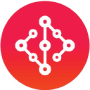 SysGroup plc