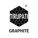 Total Graphite PLC
