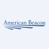 American Beacon IMC International Small Cap Fund - Investor Class