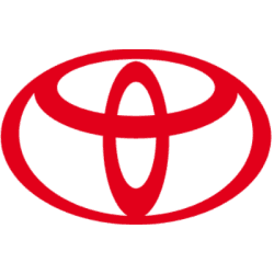 Toyota Motor Corporation