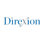 Direxion Daily Transportation Bull 3X ETF