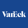 VanEck Global Real Estate UCITS ETF