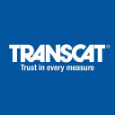 Transcat, Inc.