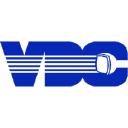 Video Display Corporation
