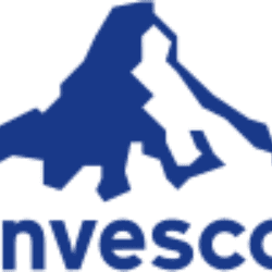 Invesco High Income Trust II