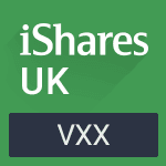 iPath Series B S&P 500 VIX Short-Term Futures ETN