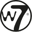 Warpaint London PLC