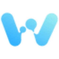 Wearable Devices Ltd.