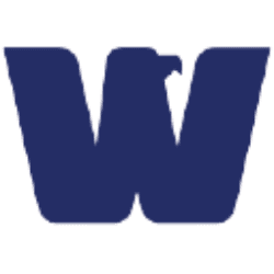 West Bancorporation, Inc.