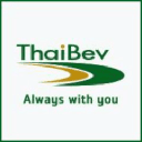 Thai Beverage Public Company Limited