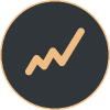 Yield USD