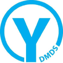 YANGAROO Inc.