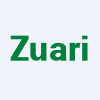 Zuari Agro Chemicals Limited